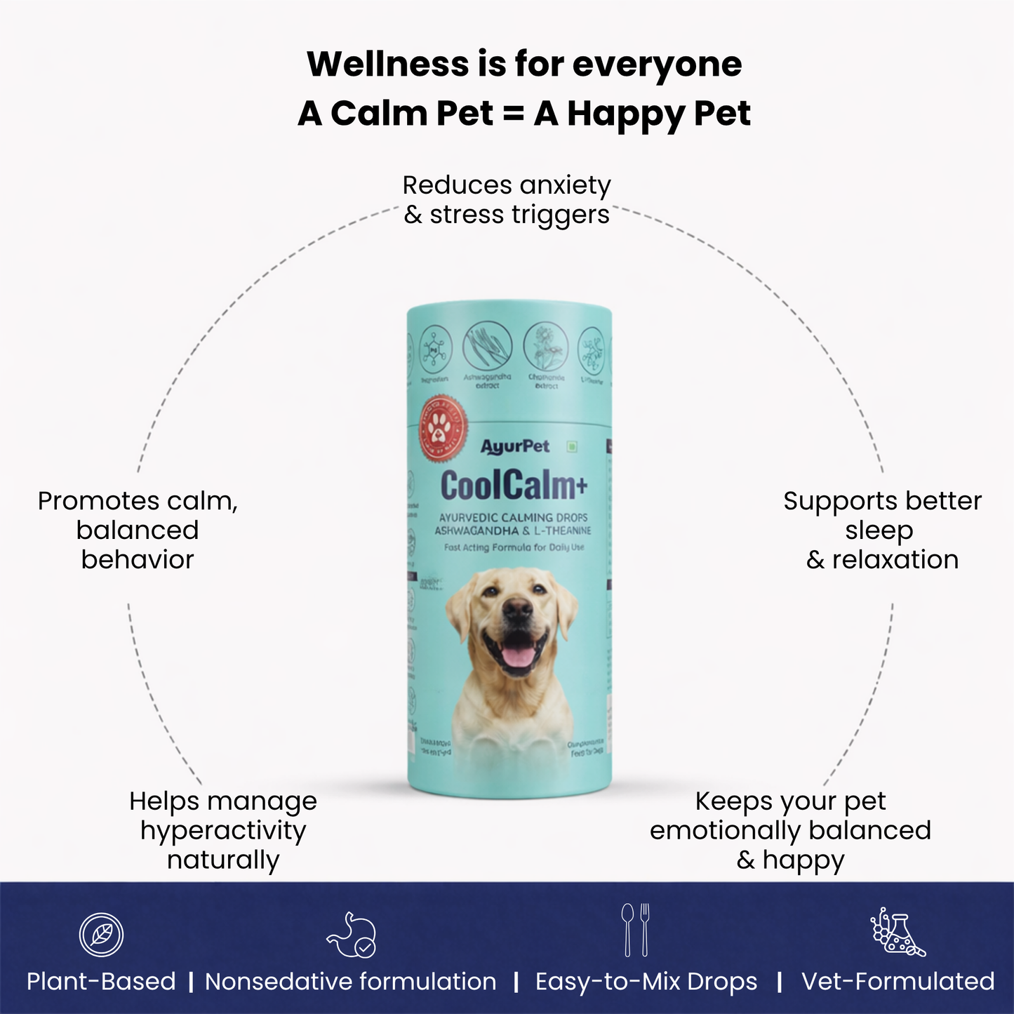 CoolCalm+ | Calming & Behavioral support for Dog | Advanced Ayurveda + Science Backed Formulation