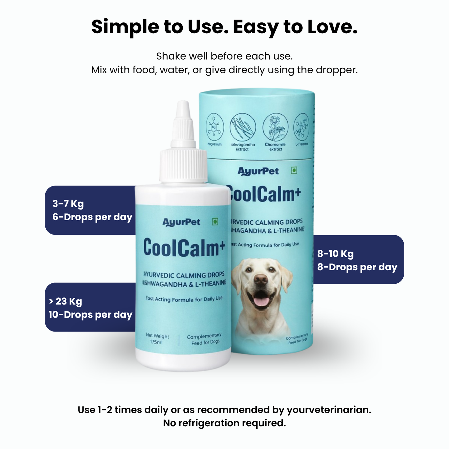 CoolCalm+ | Calming & Behavioral support for Dog | Advanced Ayurveda + Science Backed Formulation