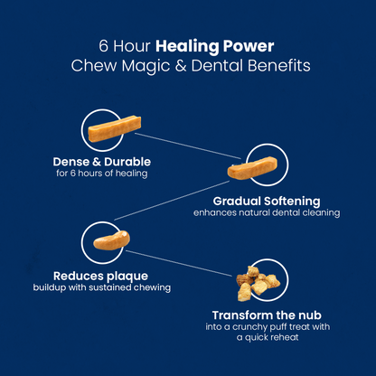 Calming Ashwagandha Yak Cheese Chews | 6-Hour Long Lasting Dental Chew